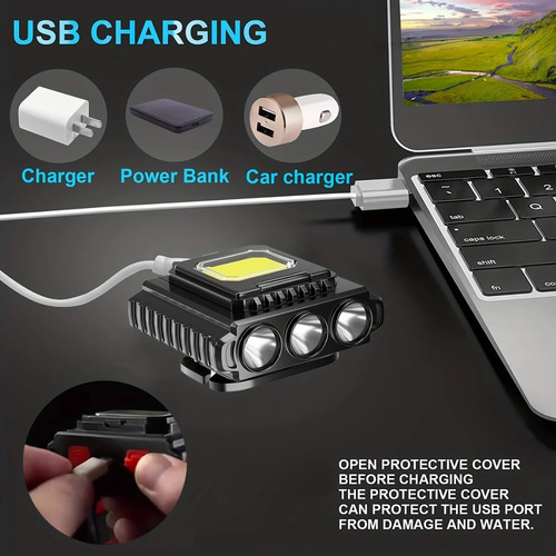 Lampara Minera Recargable Usb Lampara Cabeza Led Frontal