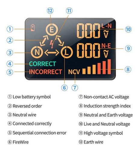 Aneng Ac11 Tomada Testador Detector De Vazamento Elétrico Lc