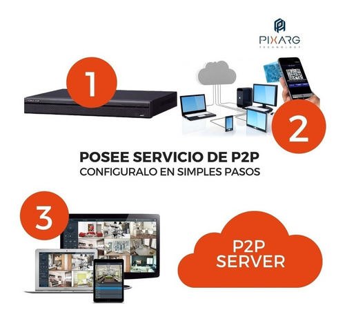 Imagen 3 de 9 de Kit Seguridad Hikvision Dvr 4ch + 2 Camaras 2mp Ext Cables