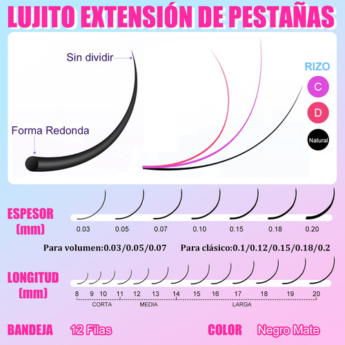 Lujito Blister Extensiones De Pestañas 0.07mm Mink Salón De Belleza Curvatura C/d