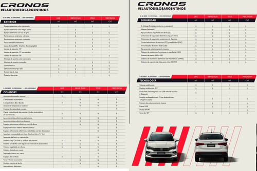 Fiat Cronos 1.3 Drive Mt