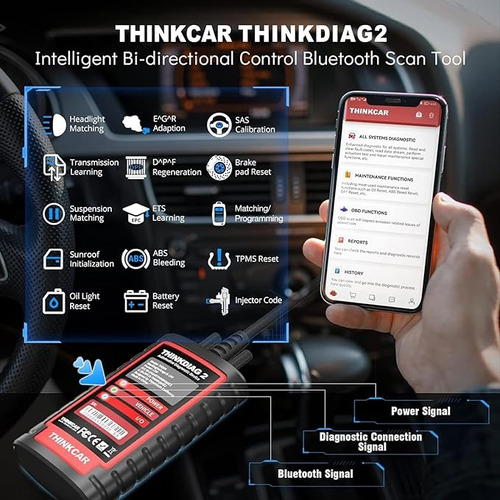 Thinkdiag 2 Bidireccional