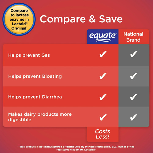 Equate Enzima Masticable De Lactasa Dairy Relief 120 Tableta