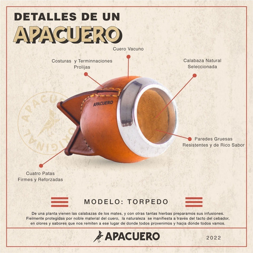 Imagen 5 de 9 de Mate Torpedo Premium + Bombilla Pico De Loro Acero