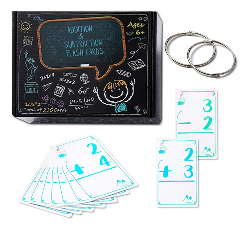 Tarjetas Didácticas De Matemáticas Ioncat