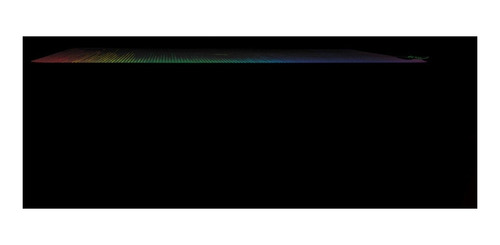 Mousepad Gamer Razer Sphex V2 Ultradelgado Rigido Plastico