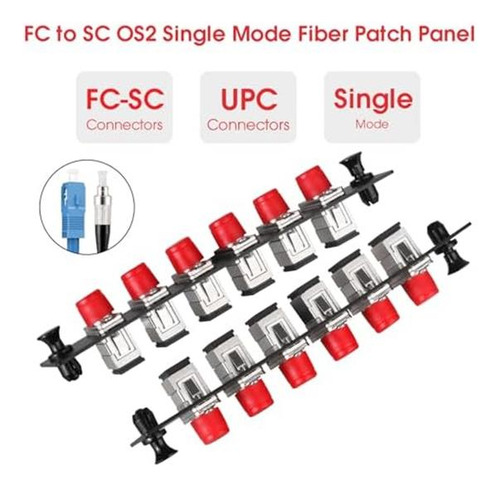 Panel De Parche De Fibra Simplex De Duogalia 6 Con Simplex 6