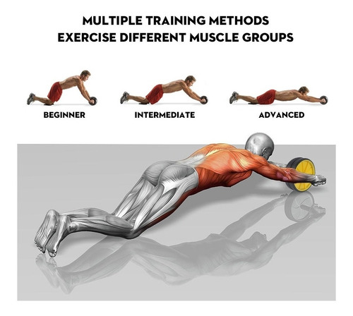 Imagen 5 de 7 de Rueda Ejercicios Abdominales + Mini Mats Colchoneta / Lhua