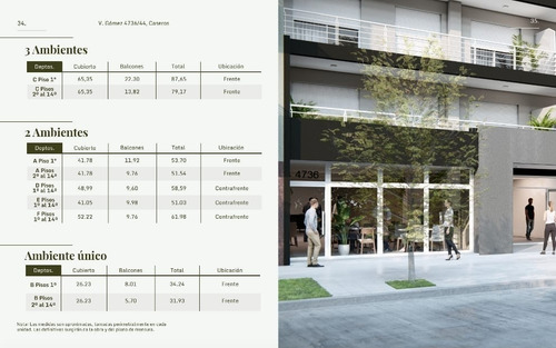 En Venta Nuevos Departamentos En Caseros De 1 2 Y 3 Ambientes Frente A La Estacion F.c.s.m F: 9924