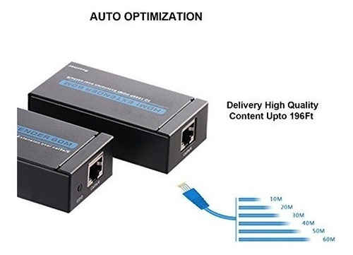 Extensor Video Audio Digital 60mts Hdmi Cable Utp Rj45