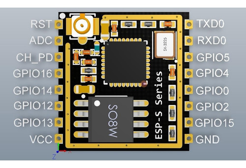 Modulo Wifi Esp-07s Esp07 Esp8266 Version Actualizada 32bit