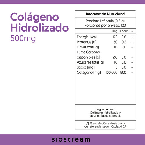 Colágeno, Biotina, Vitamina E, Cranberry Vit C & E Biostream