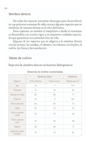 Hidroponía Editorial Trillas