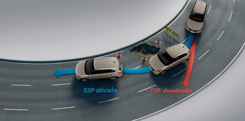 Imagem 8 de 15 de Hyundai Creta Prestige (indisponível)