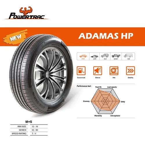 Llanta Powertrac 185/65r15 C3 (menos Air Cross) 2.011-2.012
