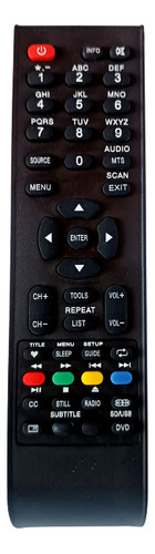 Control Remoto Para Tv Led Nordmende Ref205