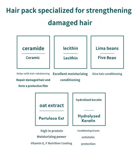 Somang M Cerade Paquete Hidratante Para El Cabello 1000ml (3