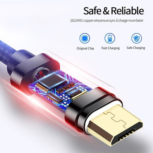 Cable Usb Tipo C Carga Rápida Lona Ultra Resistente + Envío