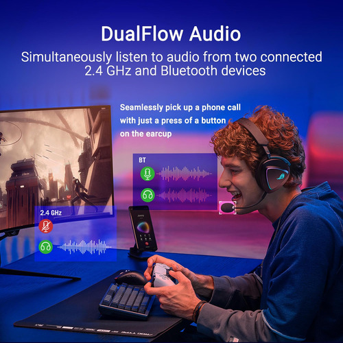 Asus Rog Delta Ii Auriculares De Juegos Inalámbricos (bt, Ro