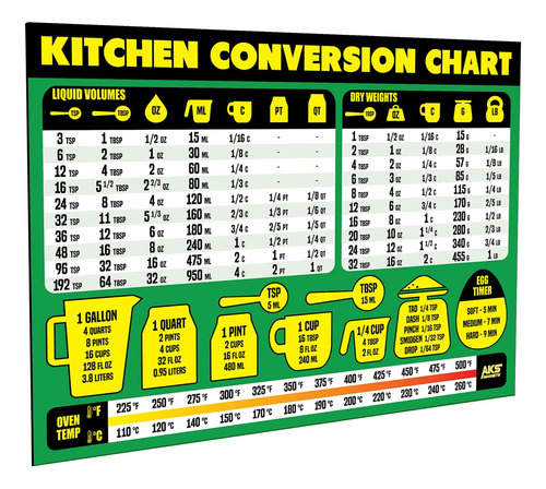 Imán De Tabla De Conversión De Cocina, Extra Grande, Fácil D