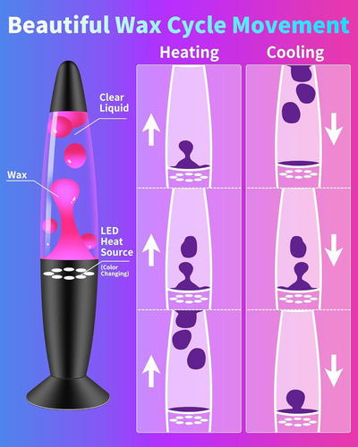 Lámpara Led De 7 Colores Cambiantes Con Cera Rosa Para Niños