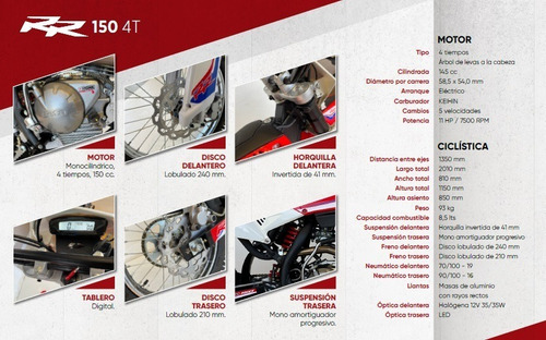 Imagen 2 de 7 de Beta Rr150