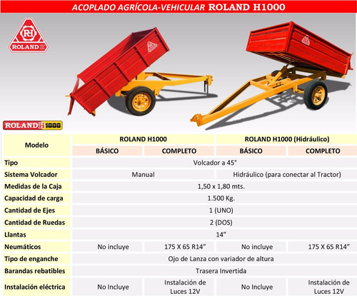 Trailer Vehicular Roland H1000 Hidráulico