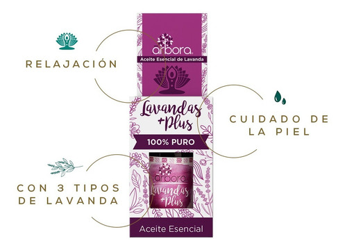 Coco Fraccionado + Aceite Lavanda - Hidratación Y Relajación