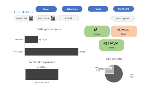 Planilha Excel Fluxo De Caixa Completa- Pessoal//empresarial