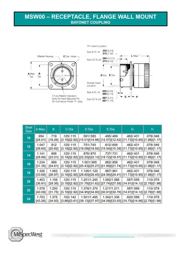 Ms3110e8-2sx Equiv - Msw00e8-2sx Qyy