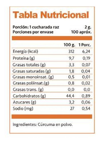 Imagen 2 de 2 de Curcuma 1k