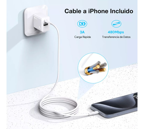 3 Piezas 1hora Cargador Rápida 2en 1 20w Con Cable Ip Gar163 Blanco