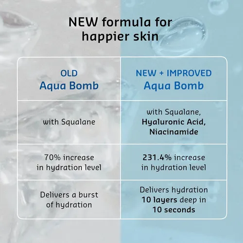 Crema Hidratante Belif The True Cream Aqua Bomb Con Ácido Hi