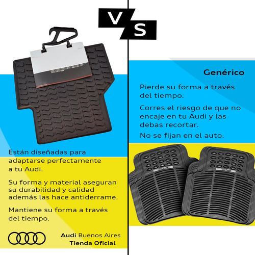 Imagen 5 de 8 de Juego De Alfombras Traseras Original Audi Q3