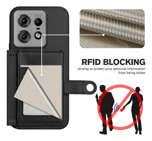 Compatible Funda Rfid Con Bolsa De Tarjetas For Motorola Edge 50 Pro P