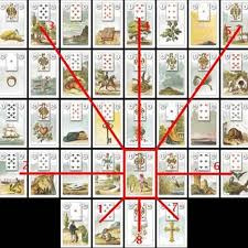 Curso De Tarot Gitano Lenormand A Distancia Y Con Certificad