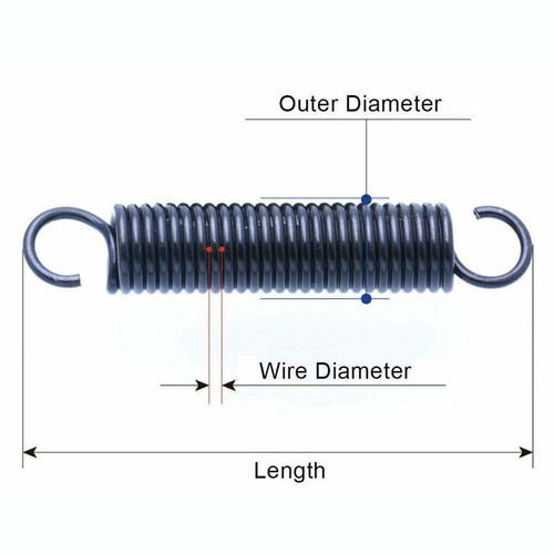 Geeyu Zhaonan Extended Compressed Spring With Hooks Wire