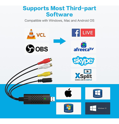 Tarjeta Captura Easycap Video Y Audio Rca Usb2.0 Para Win8/9