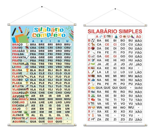 Kit 2 Banner Sílabas Simples + Complexas Material Pedagógico