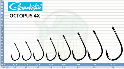 Anzol Gamakatsu Octopus Se 4x Strong - Tamanho 1/0