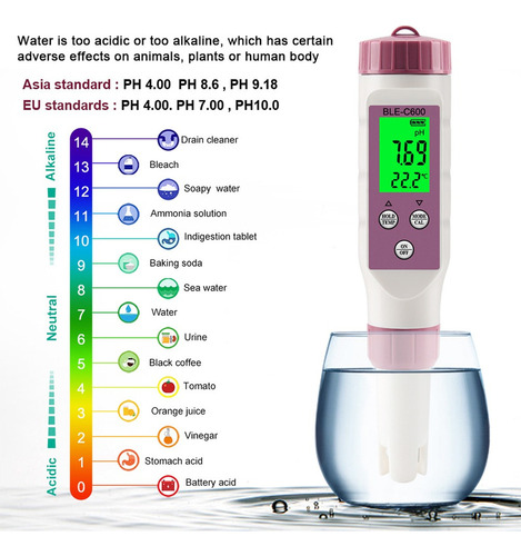 A Medidor De Ph Con Medidor De Ph