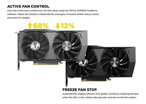 Imagen 8 de 9 de Tarjeta Gráfica Para Juegos Zotac Gaming Geforce Rtx 3050 Tw