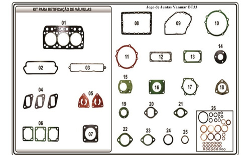 Jogo De Juntas Motor Yanmar Bt33 Qualidade Original