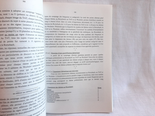 Imagen 9 de 10 de Essai La Convergence Des Techniques Rorschach Husain Zubair
