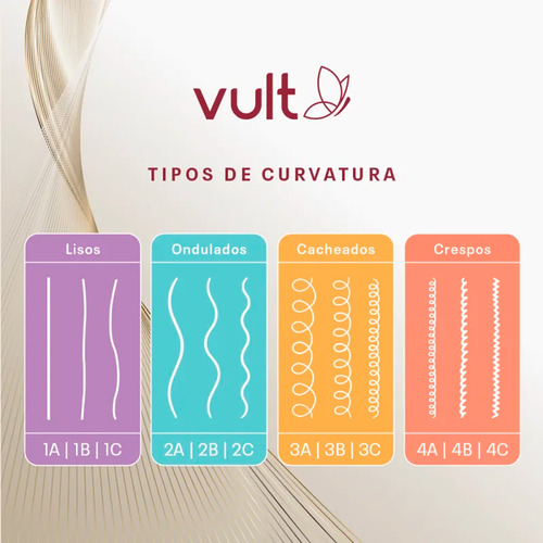 Kit Shampoo Condicionador Máscara Capilar Liso Profundo Vult