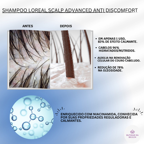 Shampoo Loreal Scalp Anti Discomfort 300ml - Profissional