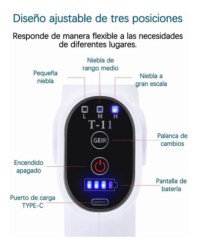 Imagen 6 de 10 de Pistola Sanitizante Alta Calidad Con Boquilla Reemplazable