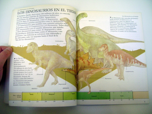 Dinoclub Larousse Stegosaurus Dinosaurios Para Niños Boedo (Usado)