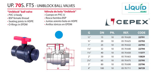 Válvula De Bola Cepex 1.5'' Uniblock - Una Unión