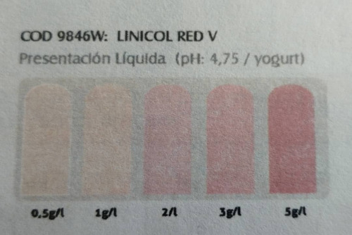 Color Rojo Carmín Líquido Colorante Natural Rojo Magenta